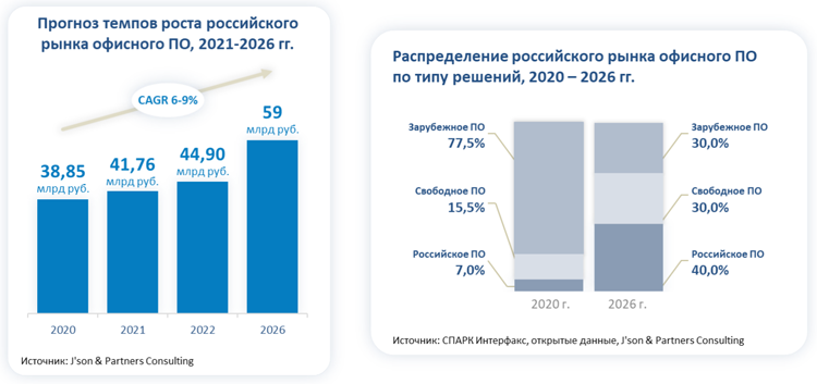 Сайт krn